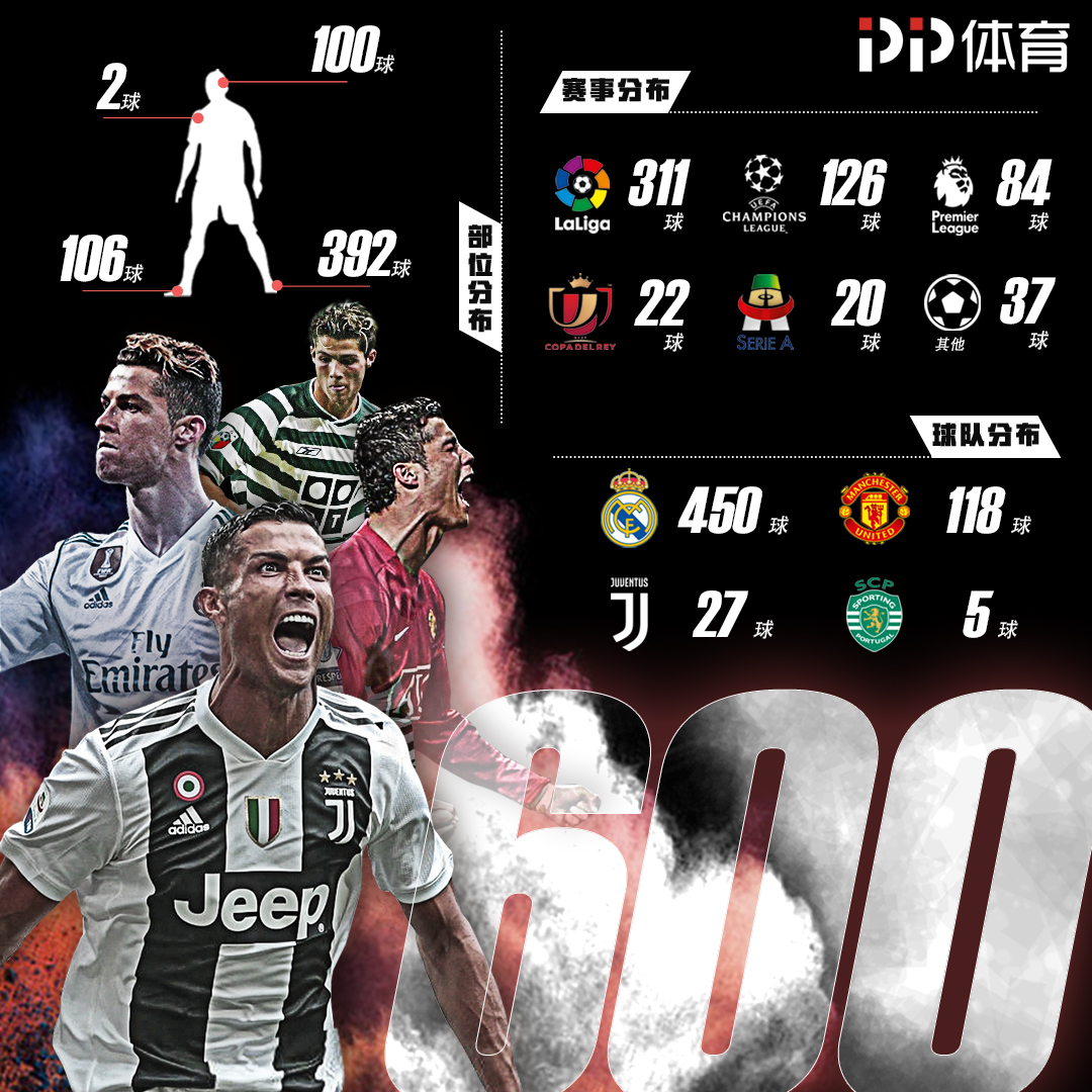 篮球CBA球队球员心理训练加强