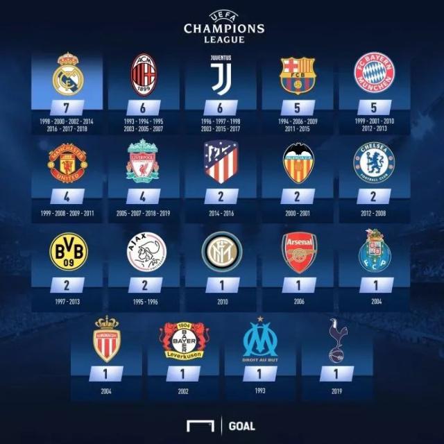 2025／26赛季英超：利物浦崩溃安菲尔德！上届冠军俯冲保级区（2025／26英超：安菲尔德失守，利物浦崩盘，上季冠军跌入保级区）