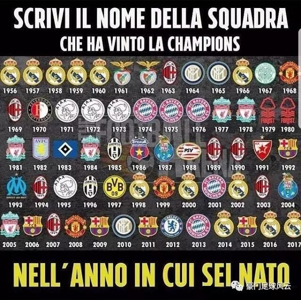 中足联：中超国内球员年薪上限500万元，外援年薪封顶300万欧元