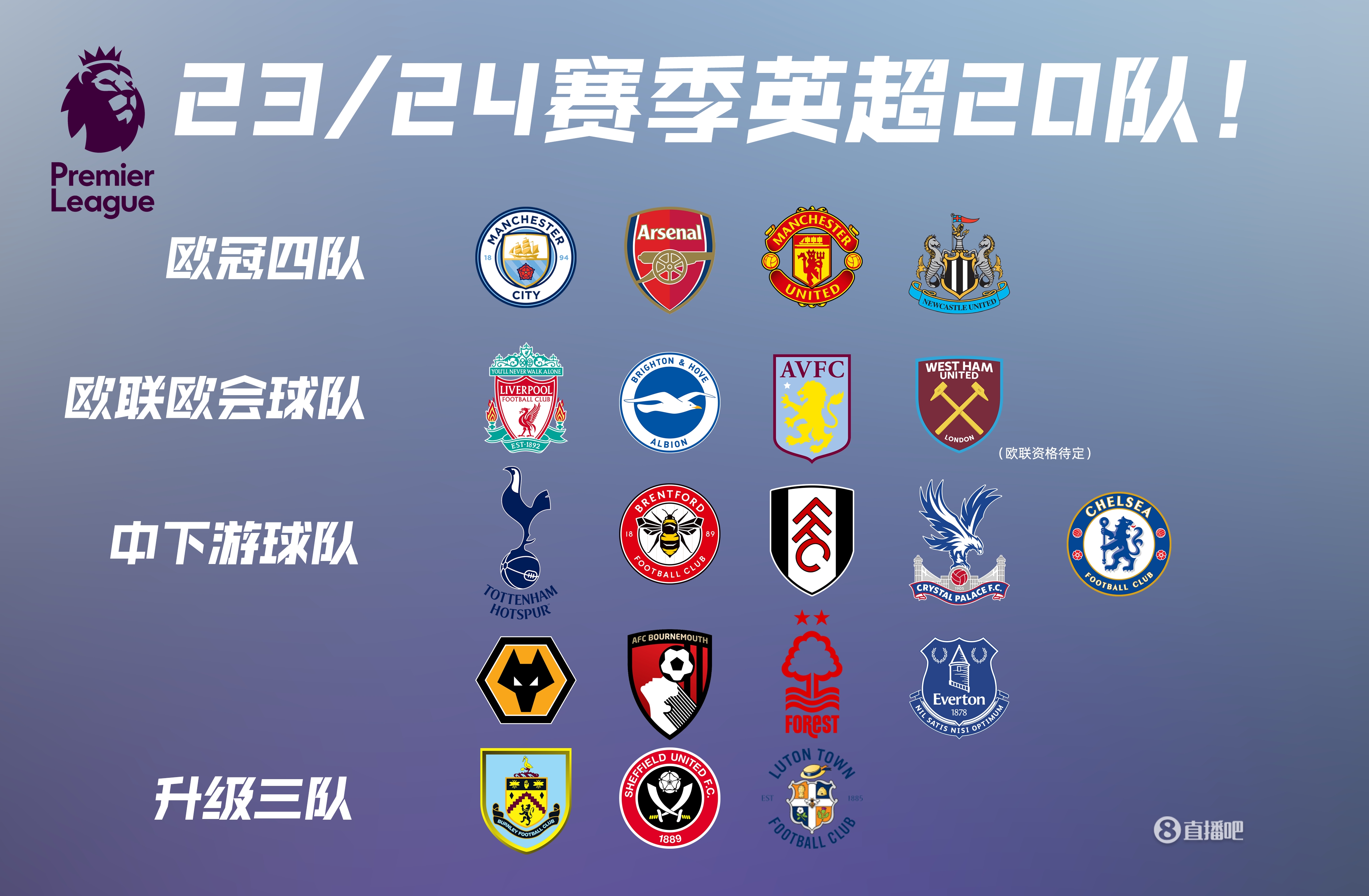 大巴黎官方：登贝莱已经进入恢复期的最后阶段（巴黎圣日耳曼官宣：登贝莱康复进入收尾阶段）