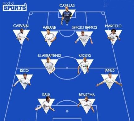 亚冠精英赛第五轮最佳阵：林加德、坎塞洛在列，塔迪奇入选