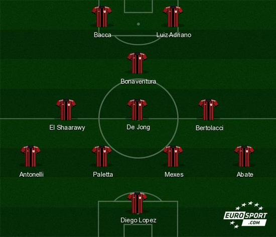 秒破门+绝杀！福登全场数据：4射3正进2球，评分9.0